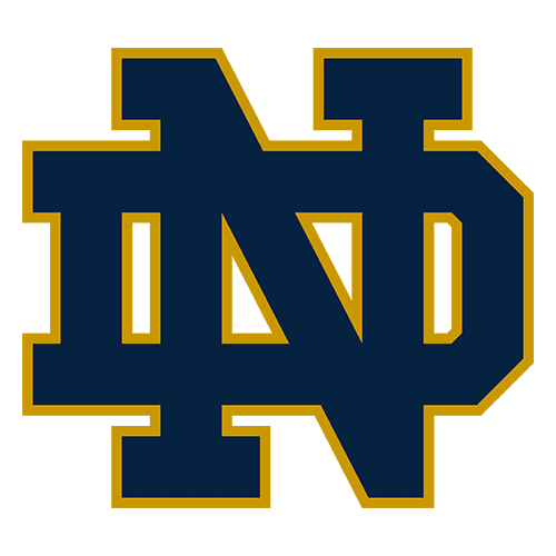 Notre Dame logo