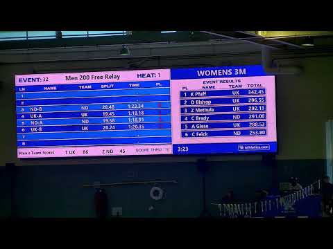 SWIM/DIVE: Kentucky vs. Notre Dame